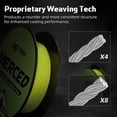 thumbnail image 2 of czcpp-Braided Fishing Line Merced, 1000 500 300 Yards Braided Line 4 8 Strands, 6-200LB - Proprietary Weaving Tech, Thin-Coating Tech, Stronger Smoother - Fishing Line for Freshwater Saltwater, 2 of 4