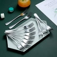 thumbnail image 3 of ReaNea Dinner Fork 12 Pieces Stainless Steel 8.17" Silverware Forks Set, 3 of 6