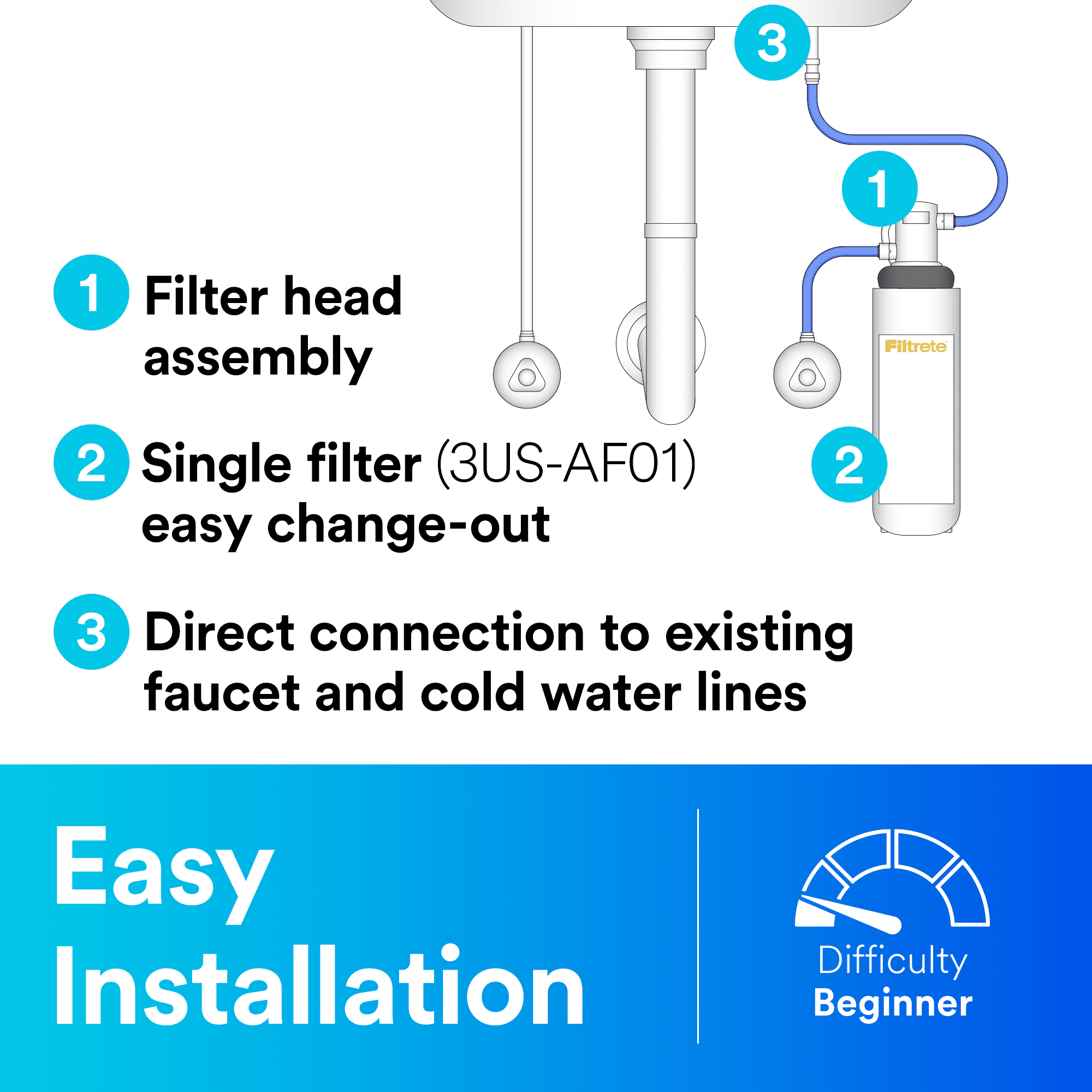 Filtrete Quick Change Under Sink Water Filtration System, 3US-AS01