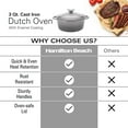thumbnail image 4 of Hamilton Beach Enameled Cast Iron Dutch Oven Gray (3-Quart) | Cream Enamel Coating Dutch Oven Pot with Lid | Cast Iron Dutch Oven with Even Heat Distribution | Easy Grip to Handles & Multipurpose, 4 of 7