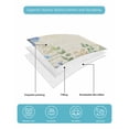 thumbnail image 5 of Quilts Twin Size Bedding Set, Blue Hydrangea Lightweight Quilted Comforter, Spring Summer Eucalyptus Farmhouse Retro Soft Reversible Bedspread Coverlet with Pillow Covers for All Season, 68" x 86", 5 of 7