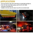 thumbnail image 3 of APSMOTIV 6-Pack Round LED Side Marker Clearance Lights Indicator | Ideal for RV Camper Motorhome Truck Trailer | 24V High-Performance Side Marker Lights for Enhanced Visibility and Safety, 3 of 8