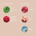 thumbnail image 4 of Acondicionador Pureology Strength Cure Strengthening 50 ml, 4 of 8