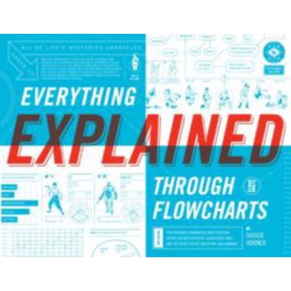 Pre-Owned Everything Explained Through Flowcharts: All of Life's Mysteries Unraveled, Including Tips for World Domination, Which Religion Offers the Best ... t... (Paperback) 006182660X 9780061826603