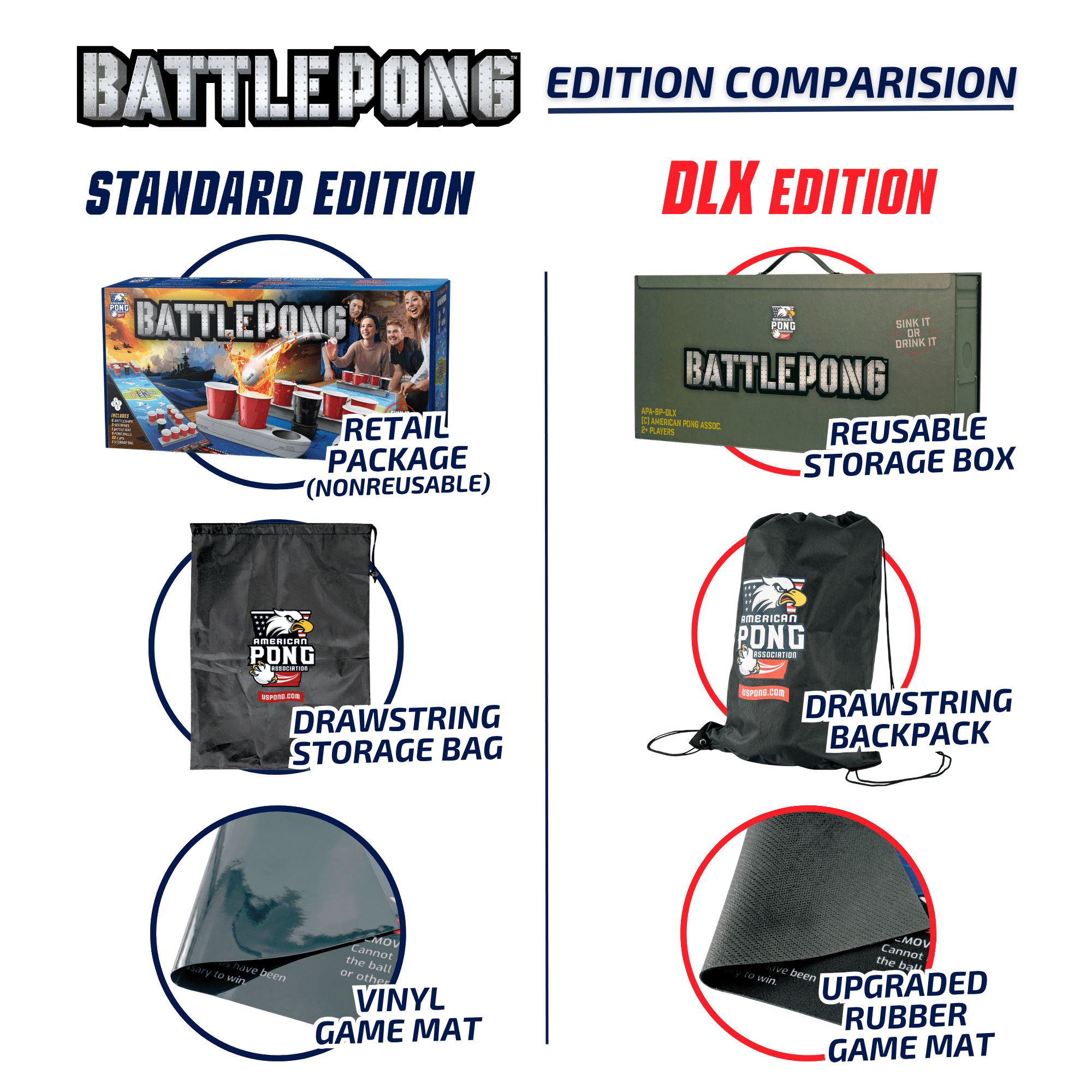 BattlePong DLX, Tabletop Pong Party Game, Indoor Outdoor Pong Game, for All Ages