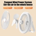 thumbnail image 6 of Remote Control Camping Fan with LED Light, 8 Inch Rechargeable Tent Fan with Aromatherapy, Portable Hanging Desk Fan for Indoor Outdoor (White), 6 of 6