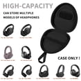 thumbnail image 2 of Funda universal para auriculares GWCASE para JLAB/JBL/Sony/Beribes, 2 of 8