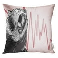 thumbnail image 1 of RYLABLUE Housse de Coussin Marché de l'Ours Rugissant Analyse de la Volatilité des Actions, 1 of 1