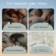 thumbnail image 4 of Almohada Refill Coop Home Goods Extra Oomph, espuma viscoelástica, 225 g, 4 of 7