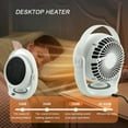 thumbnail image 2 of Hvmvliv Small Heater Energy Saving Small Fast Heating Heater, LCD Display, Tilt Shut-Off, Adjustable 0-90 Degree Heat Distribution, Sleek White ABS Design for Winter White, 2 of 9