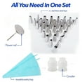 thumbnail image 5 of 42 Pieces Cake Decorating Supplies Kit 36 Icing Tips 2 Silicone Pastry Bags 2 Flower Nails 2 Reusable Plastic Couplers Baking Supplies Frosting Tools Piping Tips Set for Cupcakes Cookies, 5 of 8
