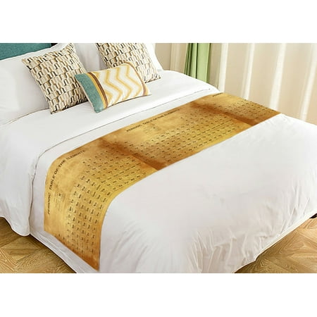 Gckg Family Educational Bed Runner Vintage Periodic Table Of The Elements Bed Runners Scarves Bed Decoration 20x95 Inch