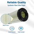 thumbnail image 3 of 2PCS Air Filters, Engine Air Intake Filter Elements Compatible with Kawasaki Mule 11013-1290, WIX 46449, John Deere M113621, Donaldson P822686 Replace#: 11013-1290 11013-7029 11013-7048, 3 of 8