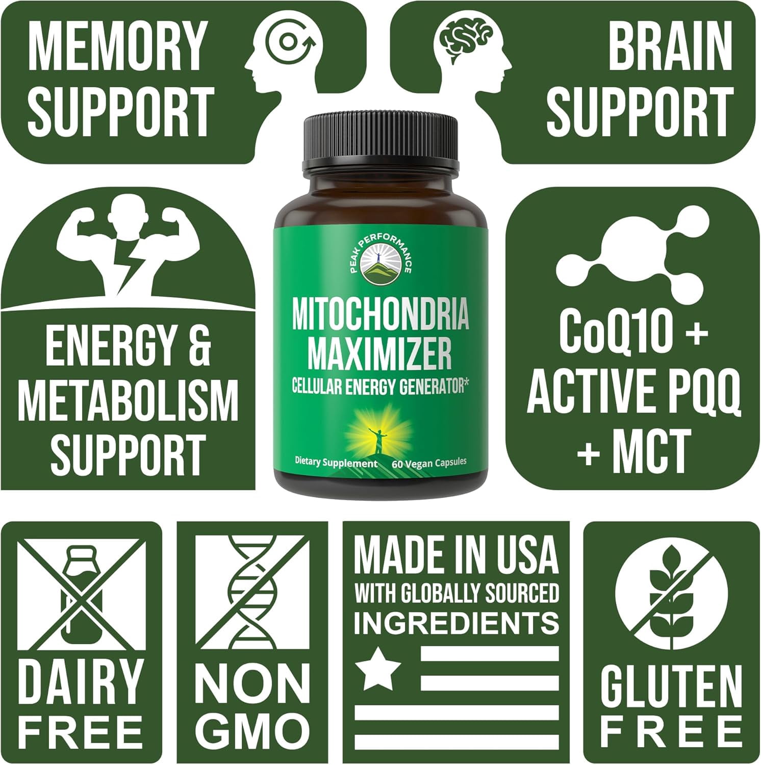 Mitochondria Maximizer with CoQ10 and Active PQQ. Best Mitochondrial Support Supplement with MCT Oil. Natural Cellular Generator for Clean, Energy Support. 60 Vegetarian Capsules