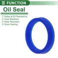 thumbnail image 3 of Sello de Aceite Universal UN Lip Sello Anillo Sello de Eje Rotativo 45x55x10mm Alta Presión TPU Azul 5 Pcs, 3 of 7
