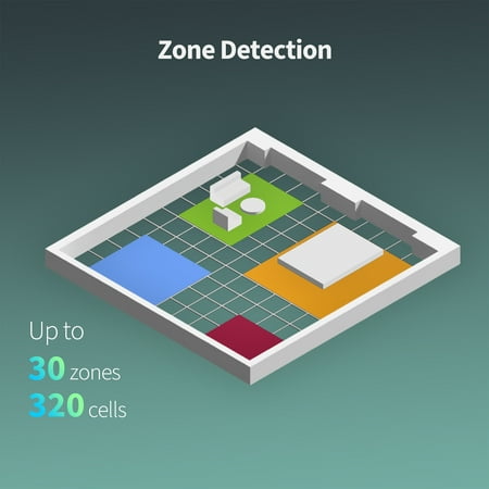 Aqara - FP2 Presence Sensor- mmWave Radar Sensor, Zone Positioning, Multi-Person and Fall Detection, Sleep Monitoring - White