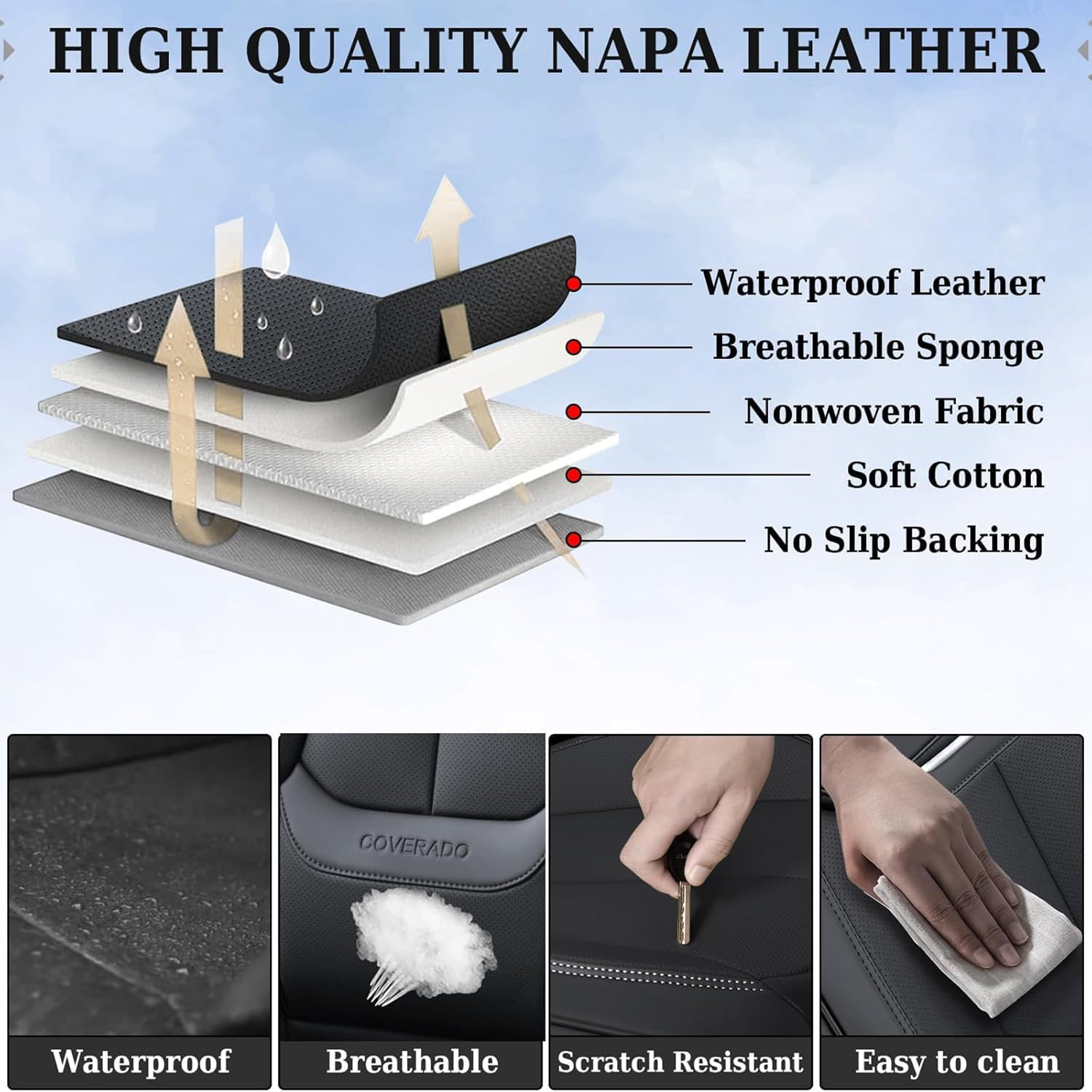 Coverado Black Front Car Seat Covers, Stylish Waterproof Premium Leather Automotive Seat Protectors, Airbag Compatible Auto Interior Accessories Universal Fit for Most Cars SUV Pick-up Trucks