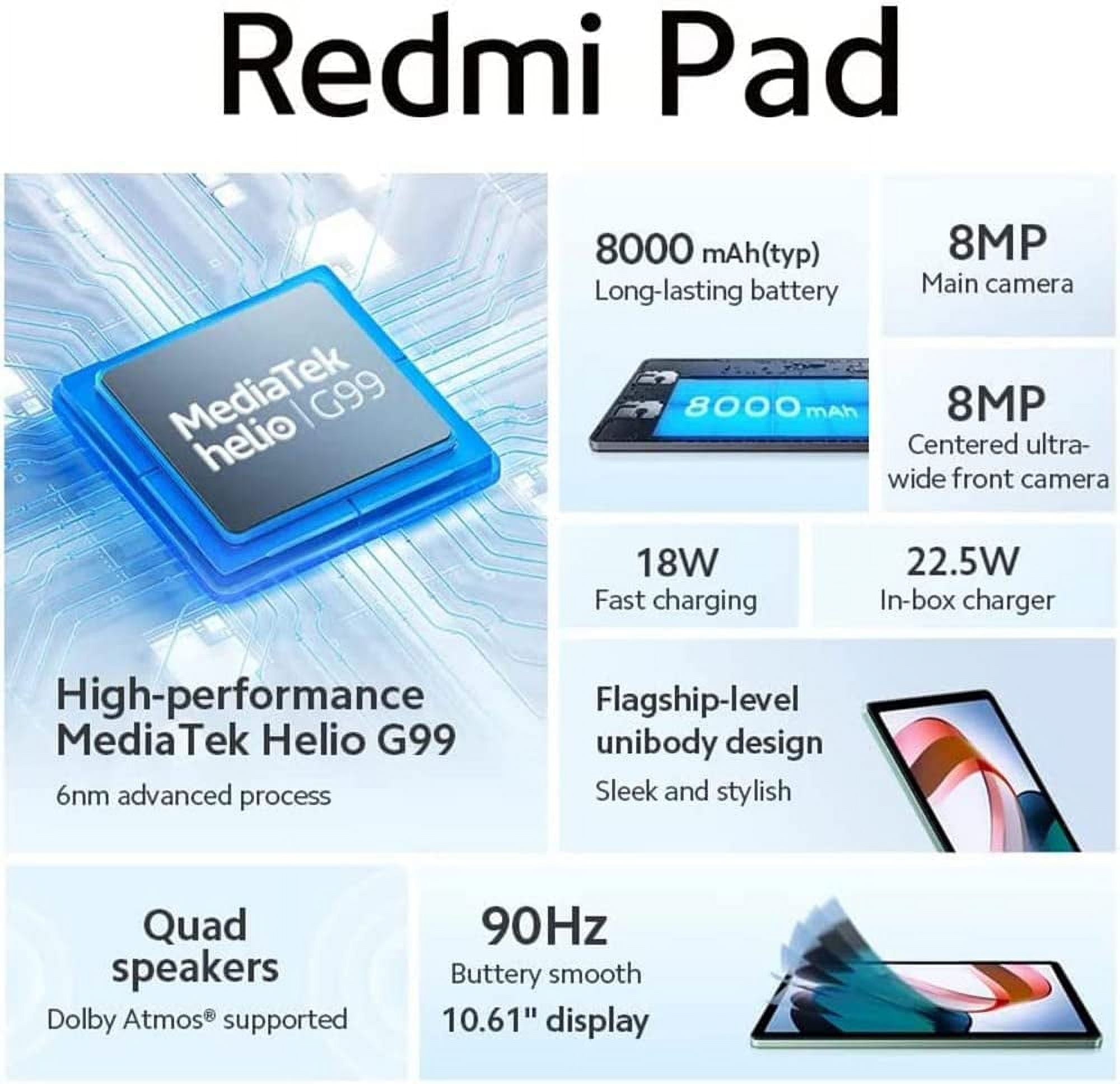 Xiaomi Redmi Pad Only WiFi 10.61 Octa Core Dolby Atmos 8000mAh Bluetooth  5.3 8MP + Fast Car Charger Bundle (Graphite Gray, 128GB + 4GB)