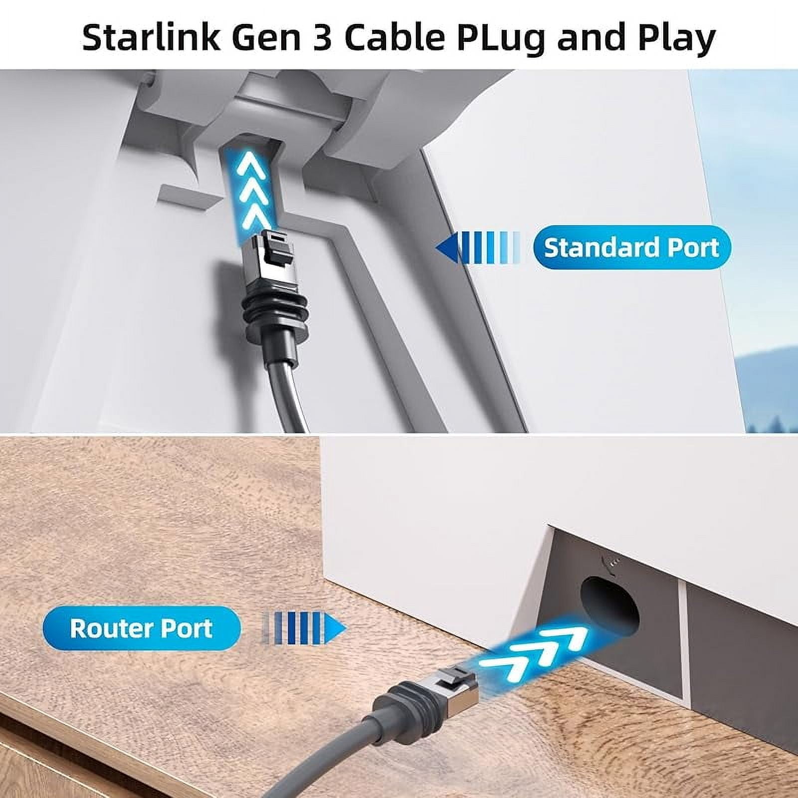 Starlink Gen 3 Cable 15FT/5M, Starlink Cable Gen 3 Replacement Standard V3 Cable Waterproof Starlink Extension Ethernet Cable Gen 3 - Gray