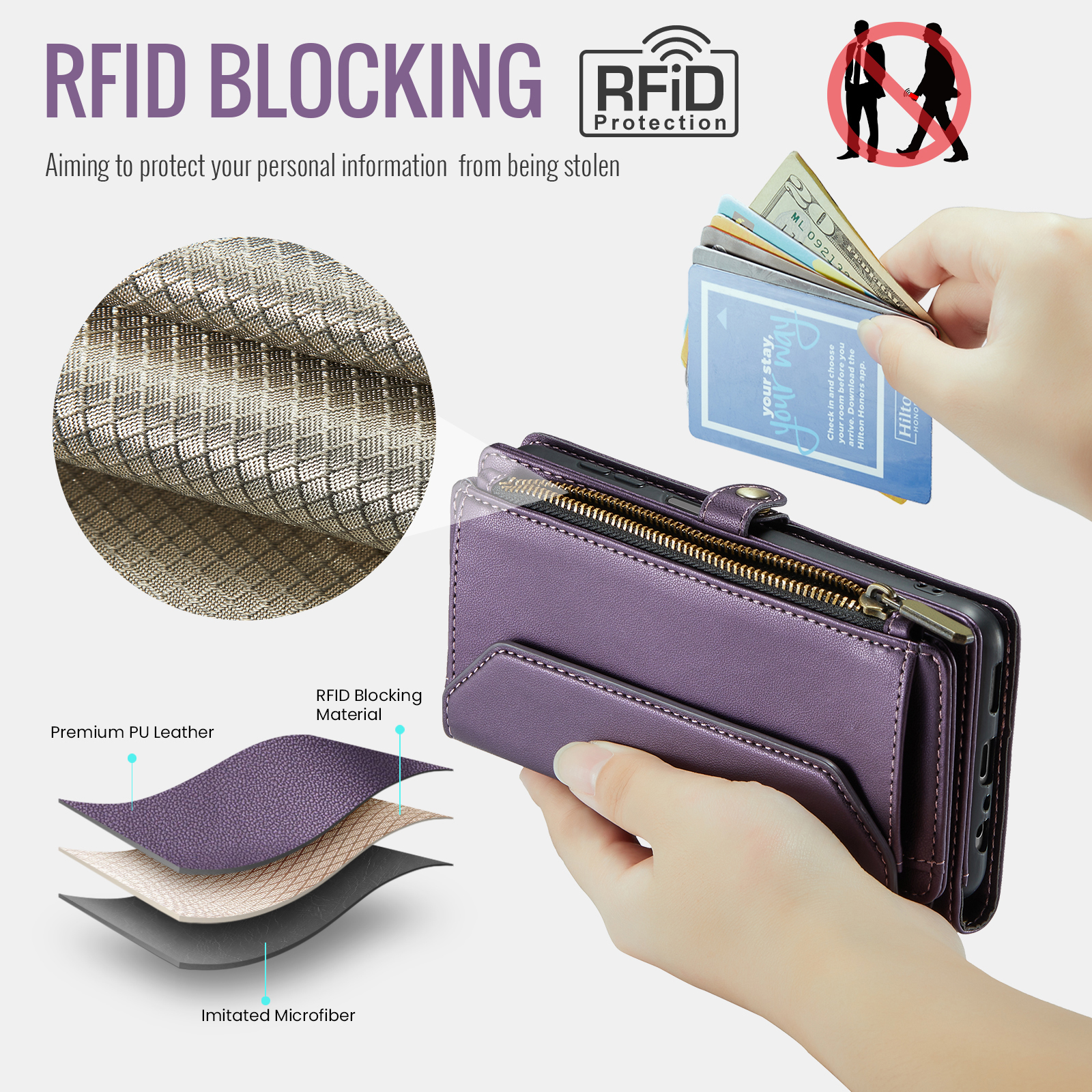 Compatible with Samsung Galaxy A13 5G Zipper Wallet Phone Case Tempered Glass Screen Protector Crossbody Lanyard Strap Flip Card Holder Slot Cell Cover for A04S M13 A 13 2022 13A A135G Women Purple