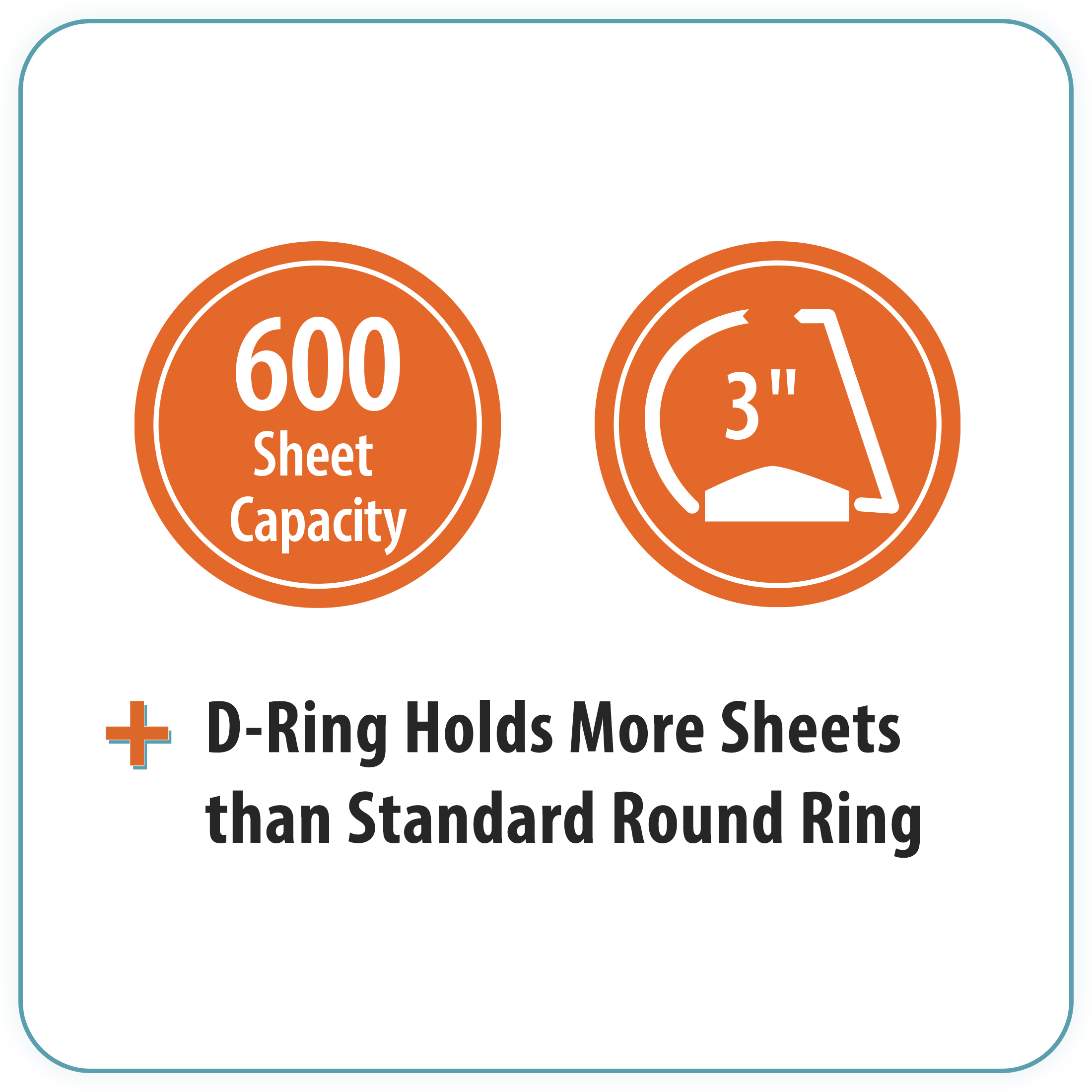 Pen+Gear Durable View 3-Ring Binder, 3" D-Rings, White, 4-Pack photo 2