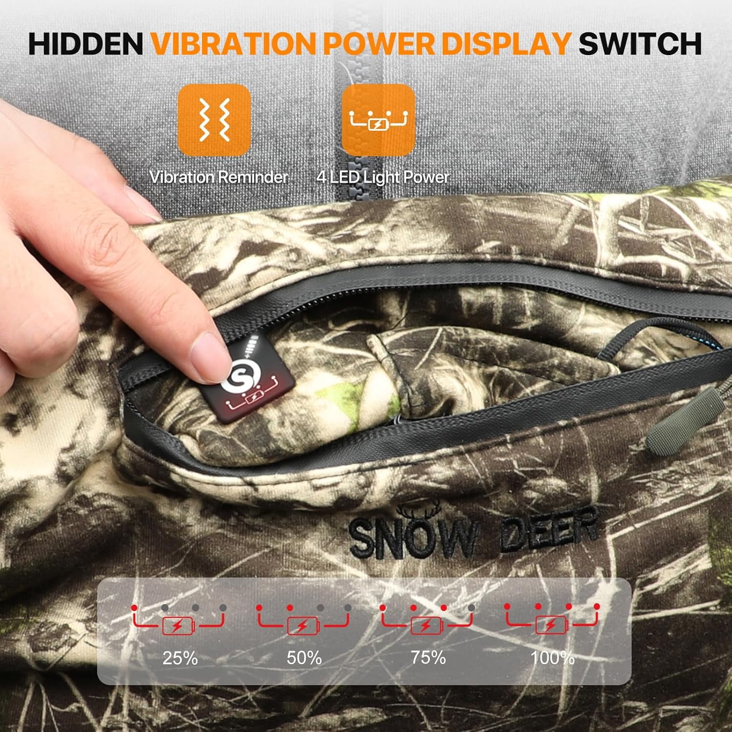 SNOW DEER Heated Hand Muff with 7.4V Rechargeable Battery, Electric Hand Warmer Pouch for Hunting Golf Camping Winter Outdoor