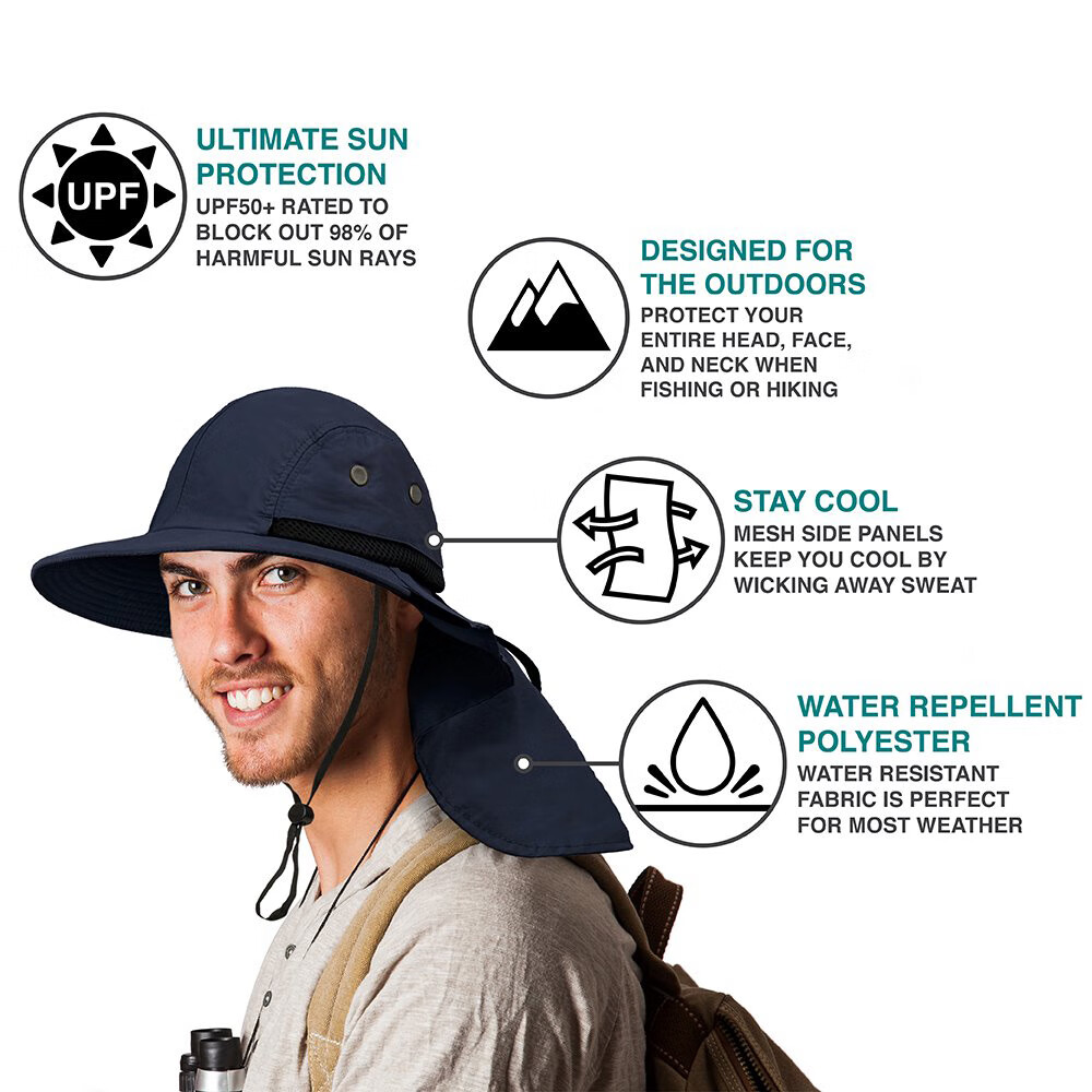 Tidal Tom Men's Nylon Packable Fishing Hat with Neck Guard, XL (61CM), Navy  : : Fashion