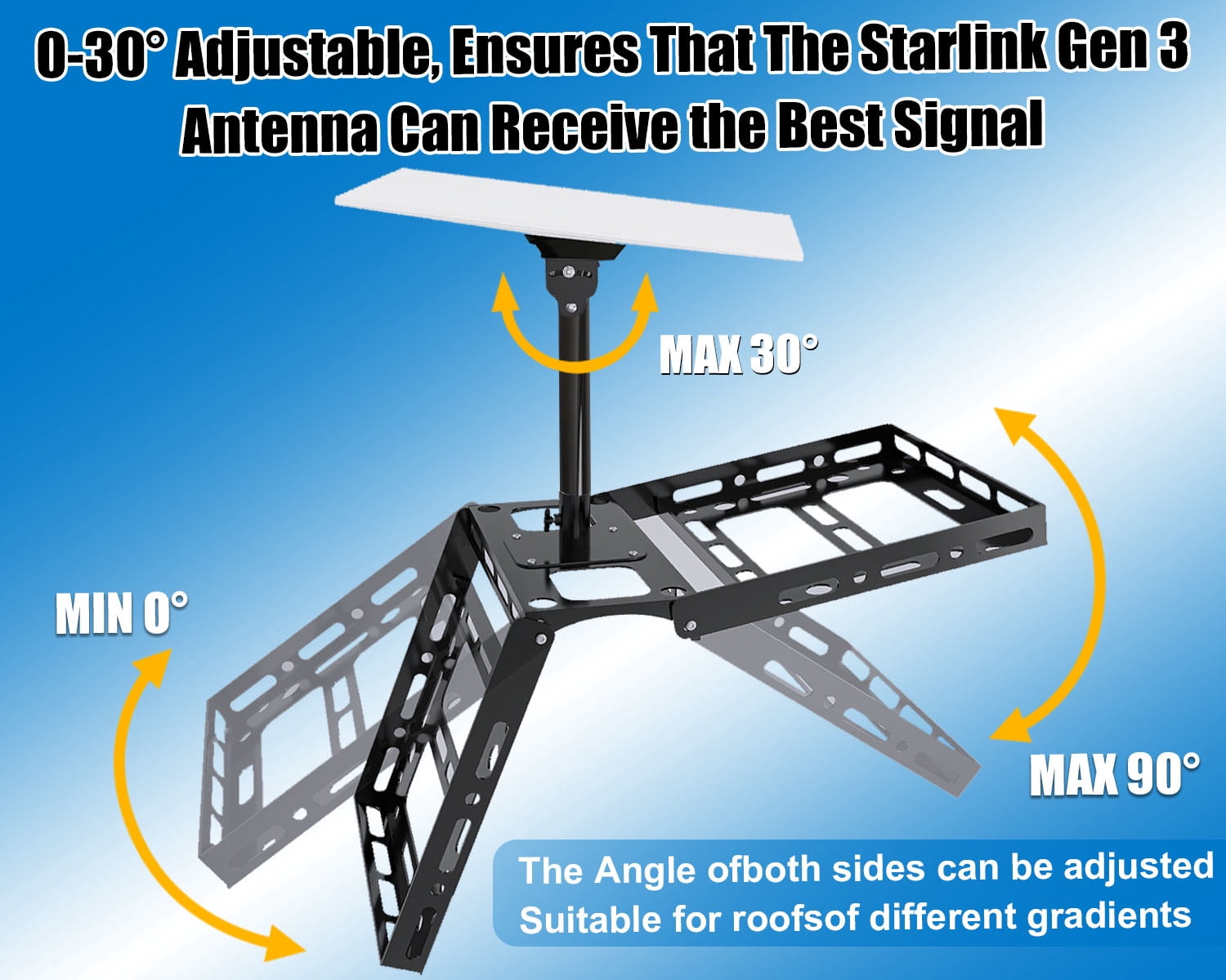 Starlink Standard 4/4X Roof Mount, Starlink Gen 3/4 Ridge Mount