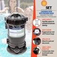 thumbnail image 2 of Cartridge Filter and Pressure Gauge with Union Fittings for Swimming Pool 60SF, 2 of 7