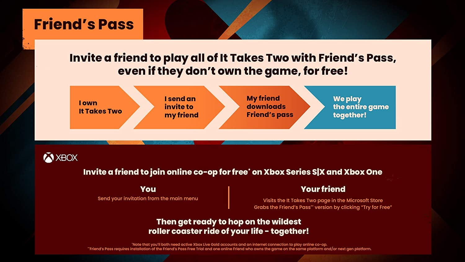 How to Get It Takes Two Friend's Pass on Nintendo Switch™