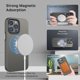 thumbnail image 5 of Funda MYBAT Fuse Mag para iPhone 14 PRO - Gris, 5 of 8