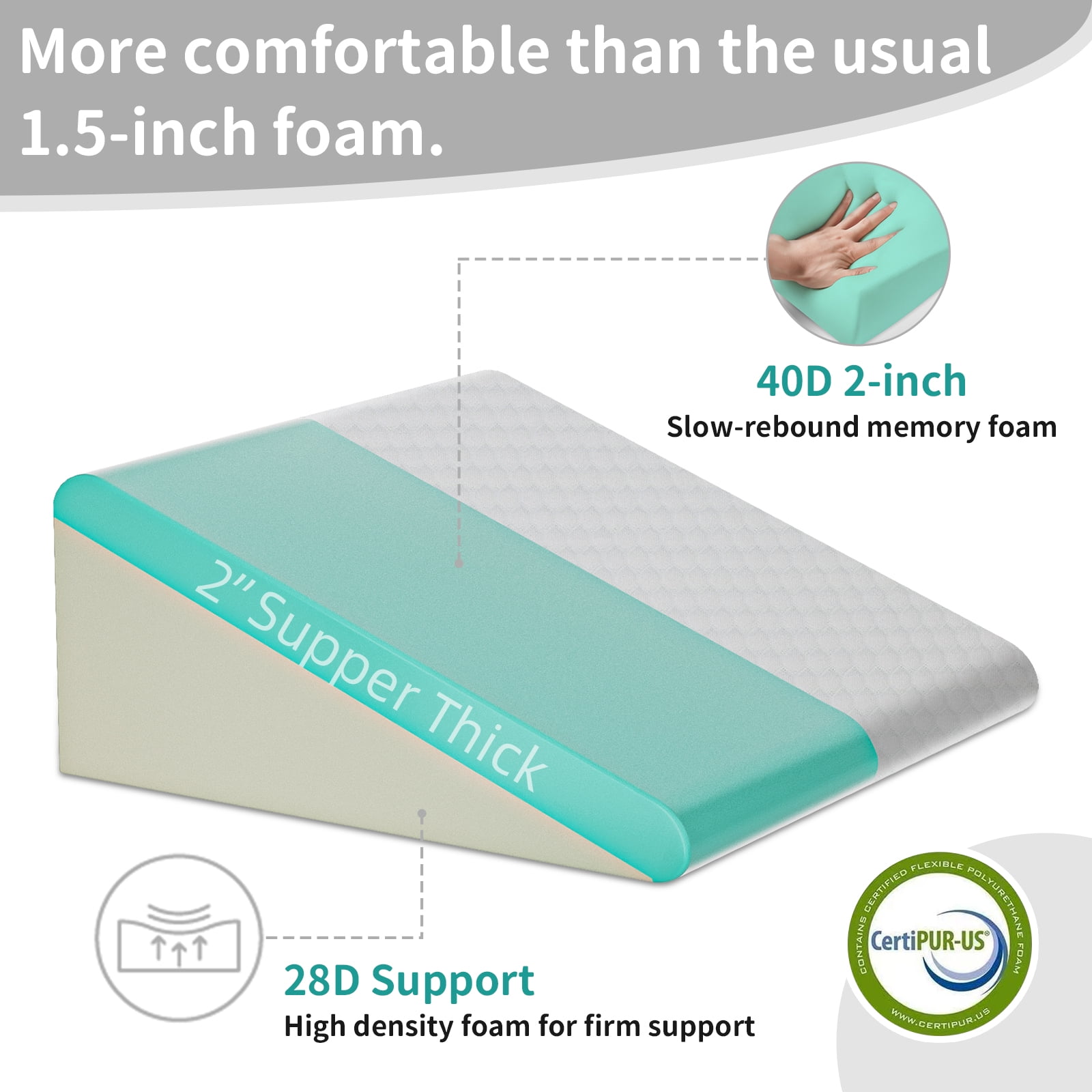 TEDresco Wedge Pillow for Sleep, Snoring Pillow for Acid Reflux & Recovery Heartburn,Built with a premium 2" memory foam comfort layer 24"*24"*7.5"