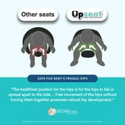 Upseat Baby Floor Seat Booster Chair for Sitting Up with Removable Tray