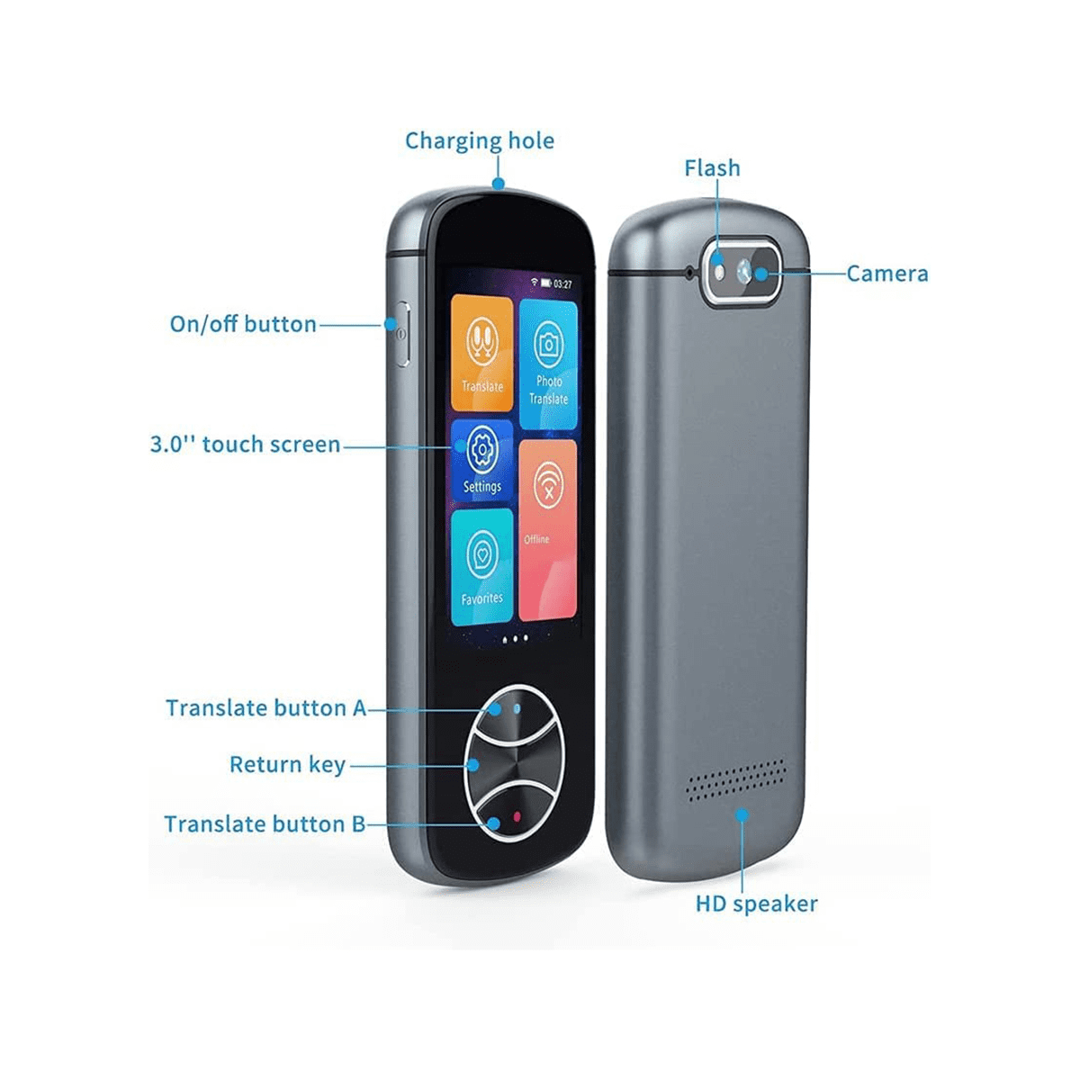 Language Translator Device Portable RealTime Voice Translation in 127