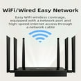 thumbnail image 4 of Free WiFi Router | Unlimited Satellite Internet | Up to 500 Mbps Speed | High Coverage for Rural & Remote Areas | Easy Installation | Includes 1 Router, 4 of 9