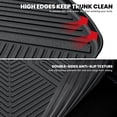 thumbnail image 4 of Alfombrilla de maletero LASFIT para Jeep Cherokee 2015-2023 de TPE para todo tipo de clima, 4 of 8