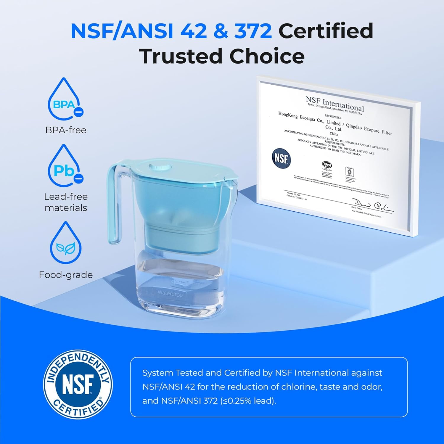 Waterdrop 200-Gallon Long-Life Water Filter Pitcher, NSF Certified,7-Cup, Blue