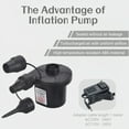thumbnail image 5 of Inflatable Bed Pump, Electric Air Pump(100 Gallon/Min) for Air Mattress Beds, Inflatable Swimming Pools, Swimming Ring（AC110-240V/DC12V）, 5 of 7