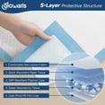 thumbnail image 2 of Almohadillas desechables GLOWARIS, 50 unidades, 76 x 91 cm, superabsorbentes, 2 of 8
