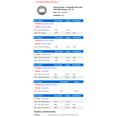 thumbnail image 2 of Exhaust Gasket - Compatible with 1996 - 2004 GMC Sonoma 4.3L V6 1997 1998 1999 2000 2001 2002 2003, 2 of 2