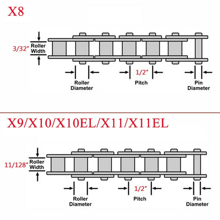 Bicycle Chain Sizes Sale Online Cityofclovis bicycle-chain-sizes-sale-online-cityofclovis