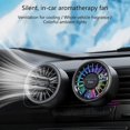 thumbnail image 4 of Upgrades 7 Color Ambient Car Air Freshener Fan with Quiet Mode & 360 Degree Airflows Adjustment for Vehicles Use Multicolor, 4 of 4