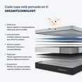 thumbnail image 4 of Colchón Queen Size 150x190 Foam Alta Densidad Resortes Pocket ColorDreams blanco, 4 of 9