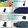 thumbnail image 3 of Cordless 3-Speed Electric Air Duster, 90W Powerful with Multi-Nozzles,Rechargeable for Car Detailing,PC Cleaning, Home Dust Removal&Outdoor Inflation, 3 of 9
