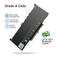thumbnail image 4 of J60J5 Primary Laptop Battery for Dell Latitude E7270 P26S001 E7470 P61G001 451, 4 of 6