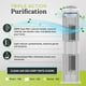 thumbnail image 2 of Envion therapure tpp230 Permanente Hepa Tipo purificador de Aire, 2 of 5