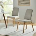 thumbnail image 6 of Upholstered Dining Chairs Armless Side Chairs Set of 2 High Back Solid Wood Legs Living Room Kitchen Gray, 6 of 7
