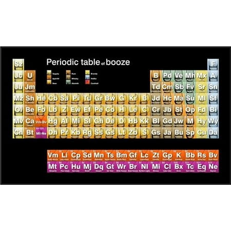 Laminated Poster Periodic Table Of Booze Glossy Poster Liquor Alchol Beer Rum Poster Print 24 X 36