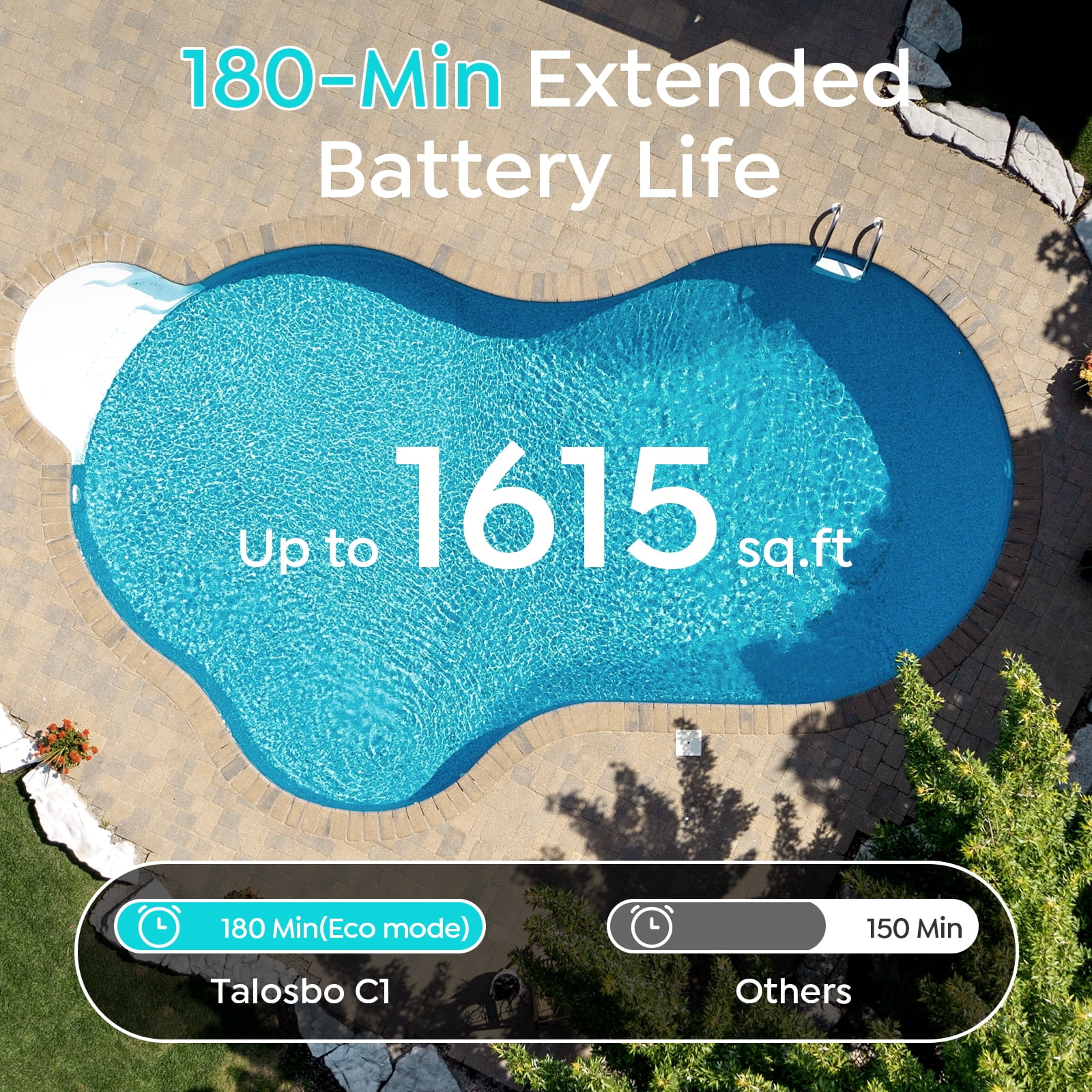 Talosbo C1 Cordless Robotic Pool Vacuum Cleaner with Wall & Waterline Cleaning, 180 Min for Inground Pools Up to 615 Sq.ft,Dual Filtration, Smart Navigation, App Support