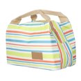 thumbnail image 4 of Organizador de almuerzo, bolsa de almuerzo aislada de lona de 3 piezas, bolsa de almuerzo muy recomendada, 4 of 8